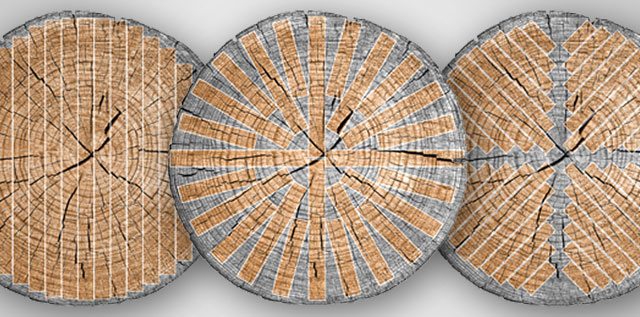 Four Cuts of a Log – Live Sawn, Plain Sawn, Quarter Sawn and Rift Sawn Milling